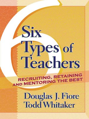 cover image of Six Types of Teachers